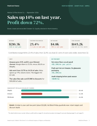 Page 1 of the sample Growth plan report for Harbor & Pine Home Co., a fictional company